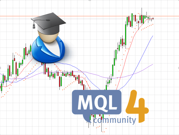 Create Ea Expert Advisor Automated Trading System For Metatrader 4 - 